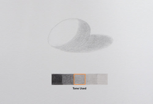 BASIC TO ADVANCE DRAWING